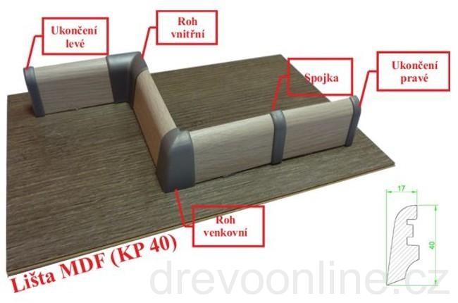 Podlahová lišta MDF
